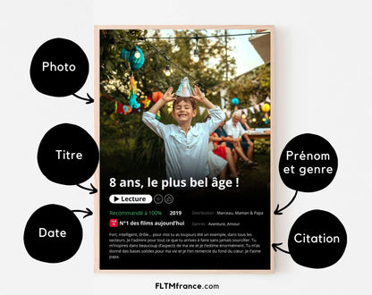 Affiche Netflix anniversaire personnalisée FLTMfrance