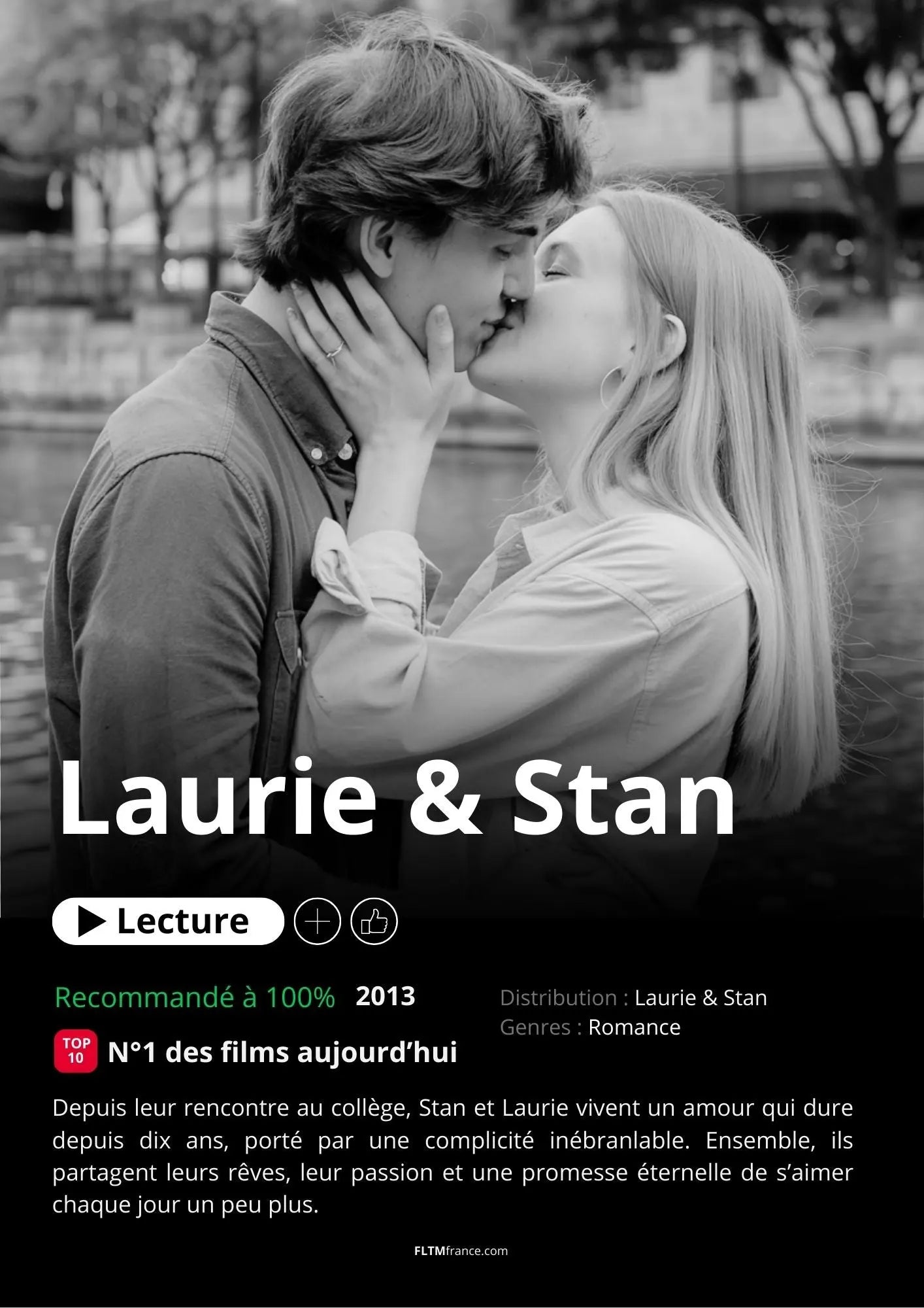 Affiche Netflix couple personnalisée FLTMfrance