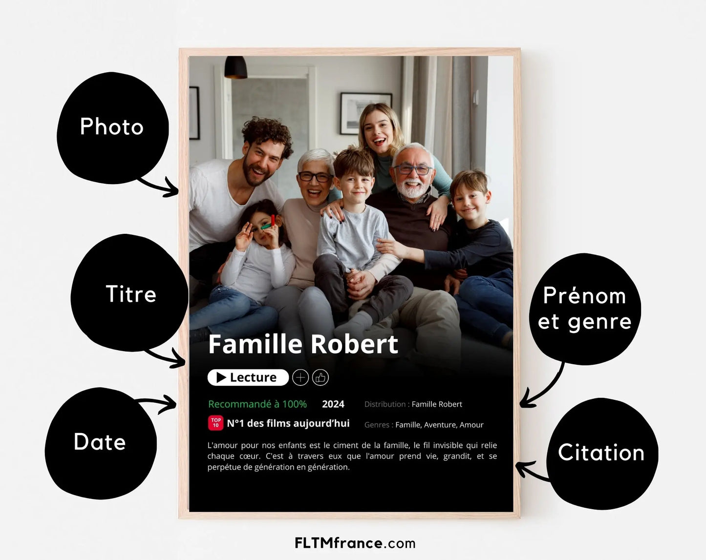 Affiche Netflix famille personnalisée FLTMfrance