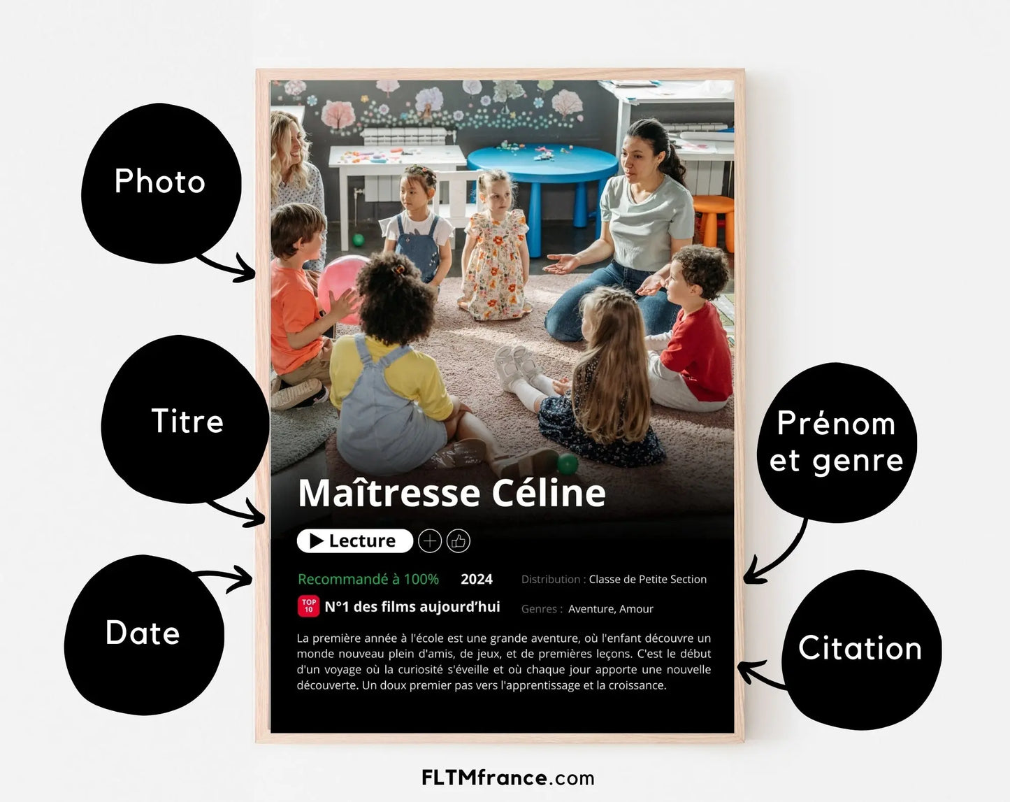 Affiche Netflix maître personnalisée FLTMfrance