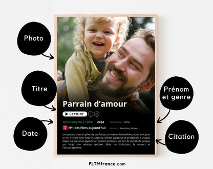 Affiche Netflix parrain personnalisée FLTMfrance