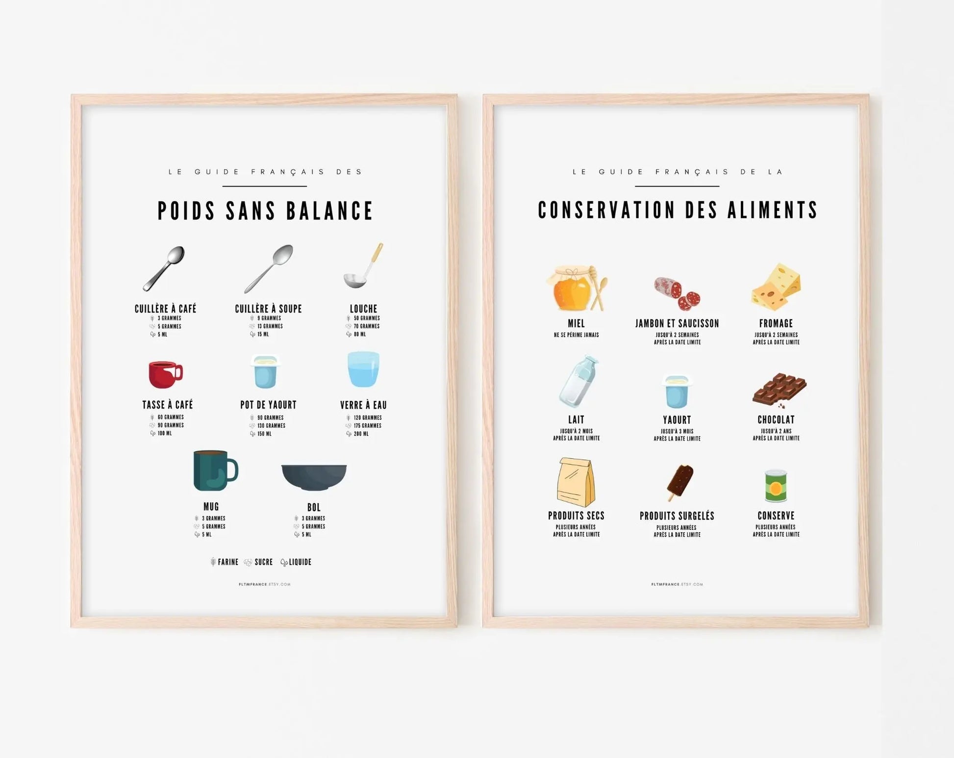 Affiche Poids sans balance - Guide pour peser sans balance en cuisine FLTMfrance