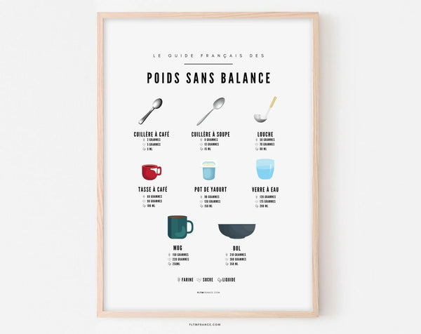 Affiche Poids sans balance - Guide pour peser sans balance en cuisine