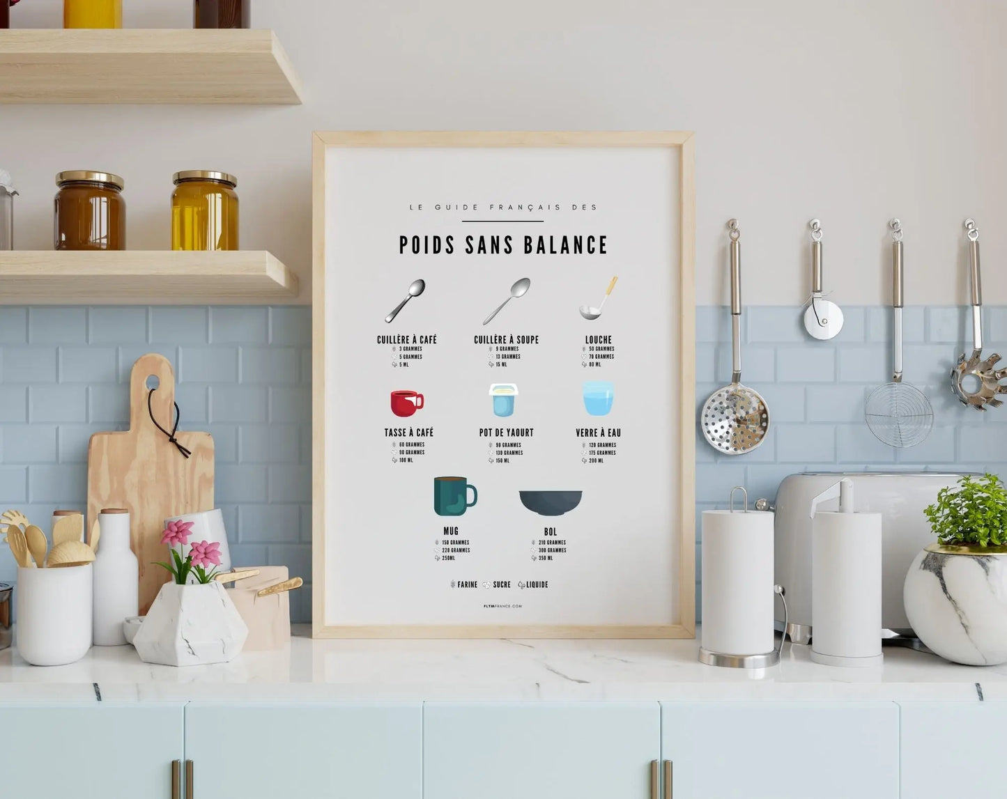 Affiche Poids sans balance - Guide pour peser sans balance en cuisine FLTMfrance