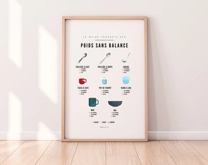 Affiche Poids sans balance - Guide pour peser sans balance en cuisine FLTMfrance