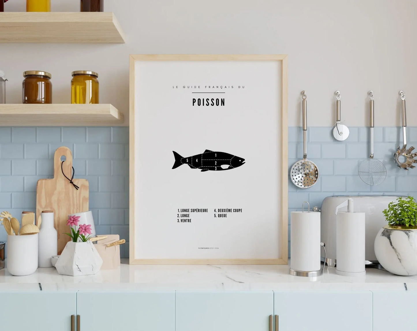 Affiche Poisson - Affiche de poissonnerie FLTMfrance