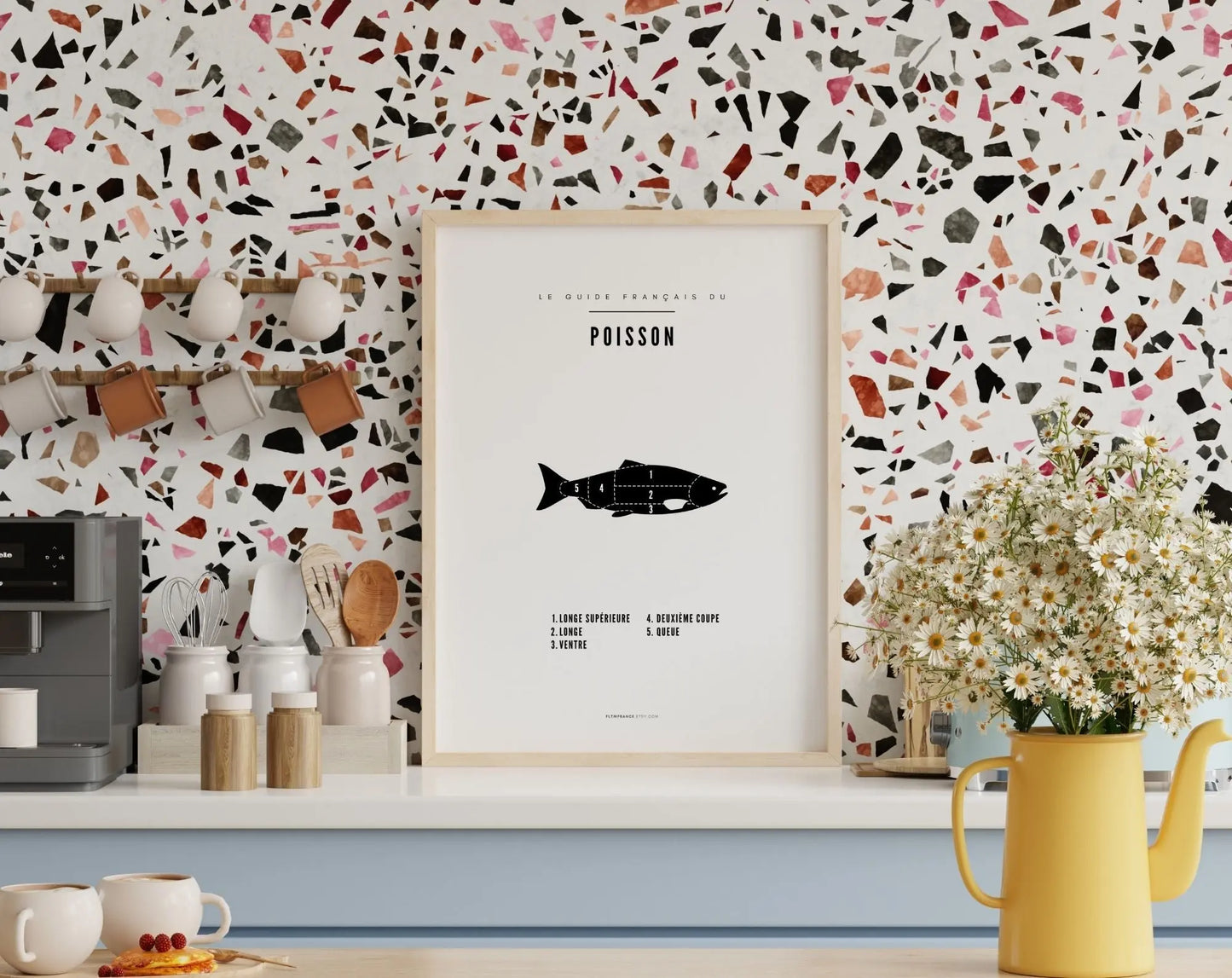 Affiche Poisson - Affiche de poissonnerie FLTMfrance