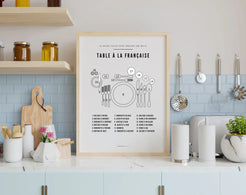 Affiche Table à la Française - Cuisine | FLTM