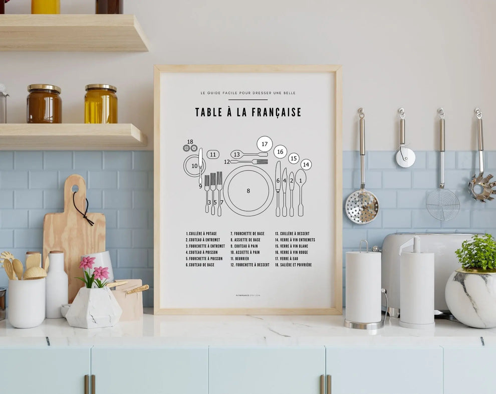 Affiche Table à la Française - Cuisine | FLTM