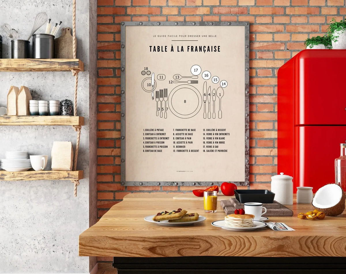 Affiche Table à la Française - Cuisine | FLTM
