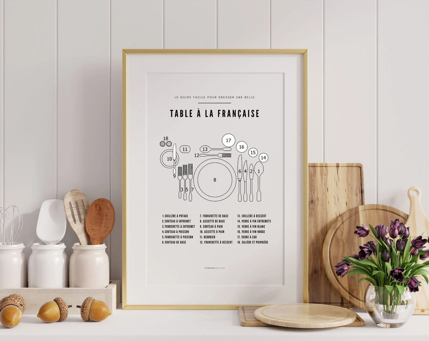 Affiche Table à la Française - Affiche cuisine humour FLTMfrance