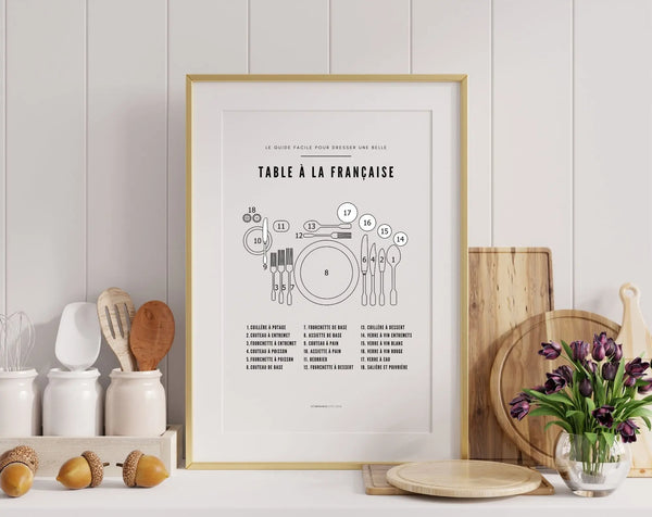 Affiche Table à la Française - Cuisine | FLTM