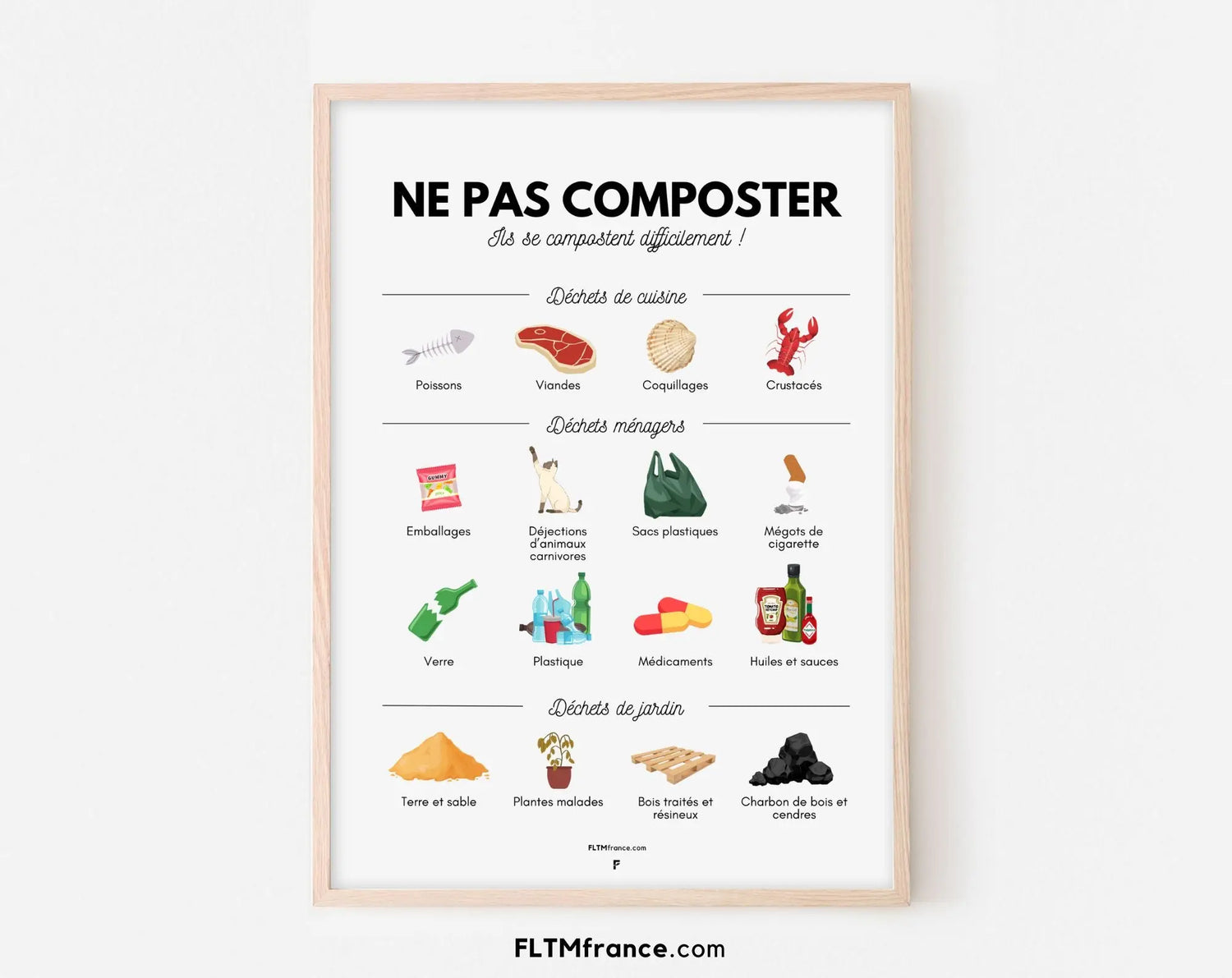 Affiche écologique - Liste des déchets à éviter au compost FLTMfrance