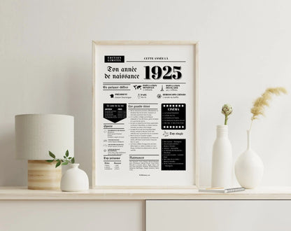 Affiche année de naissance 1925 - Cadeau anniversaire 100 ans FLTMfrance