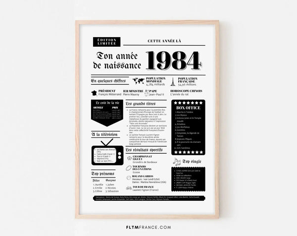 Affiche année de naissance 1984 - Cadeau anniversaire 42 ans