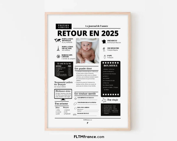 Affiche naissance retour en 2025 - Journal de l'année