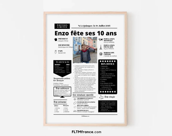 Affiche personnalisée anniversaire 10 ans - Année de naissance