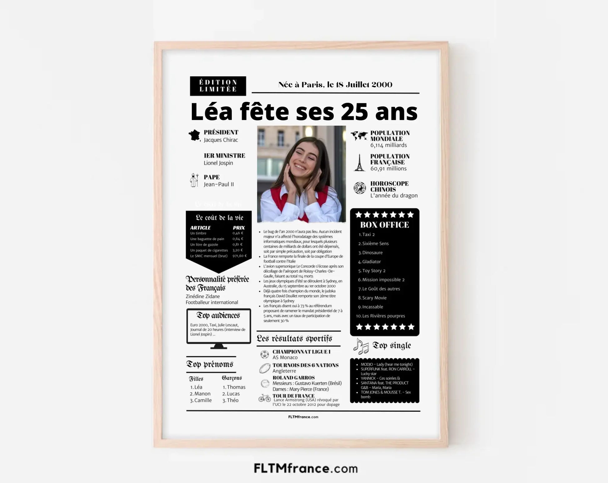 Affiche personnalisée anniversaire 25 ans - Année de naissance FLTMfrance