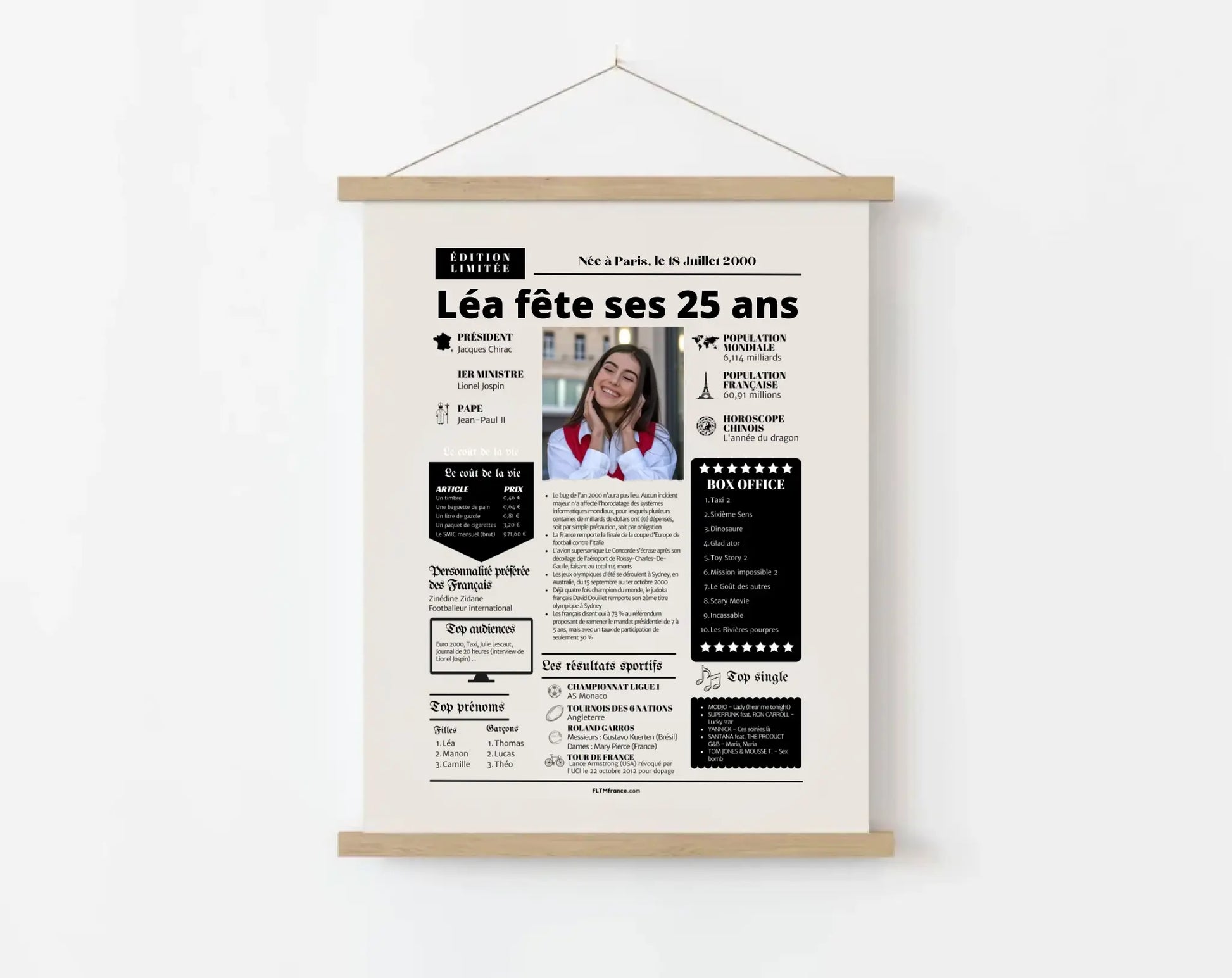 Affiche personnalisée anniversaire 25 ans - Année de naissance FLTMfrance