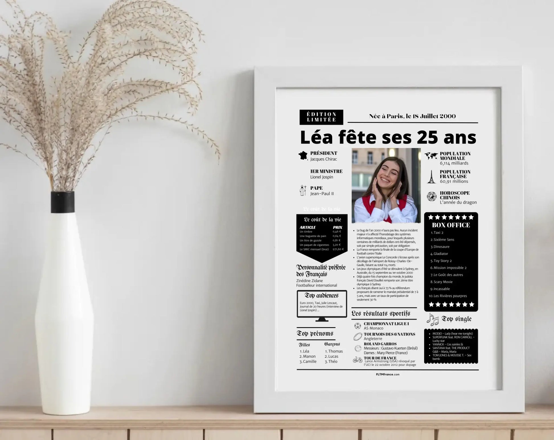 Affiche personnalisée anniversaire 25 ans - Année de naissance FLTMfrance