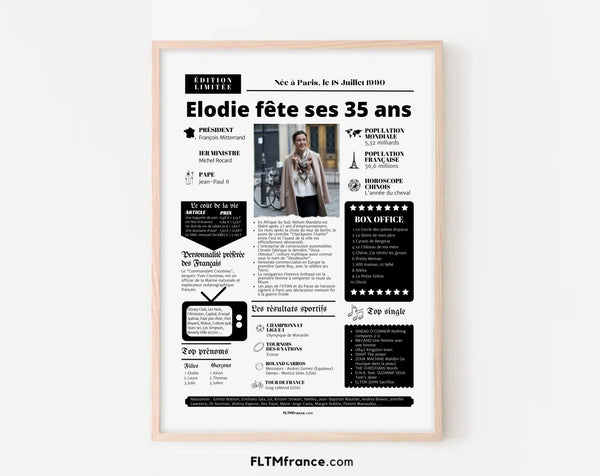 Affiche personnalisée anniversaire 35 ans - Année de naissance