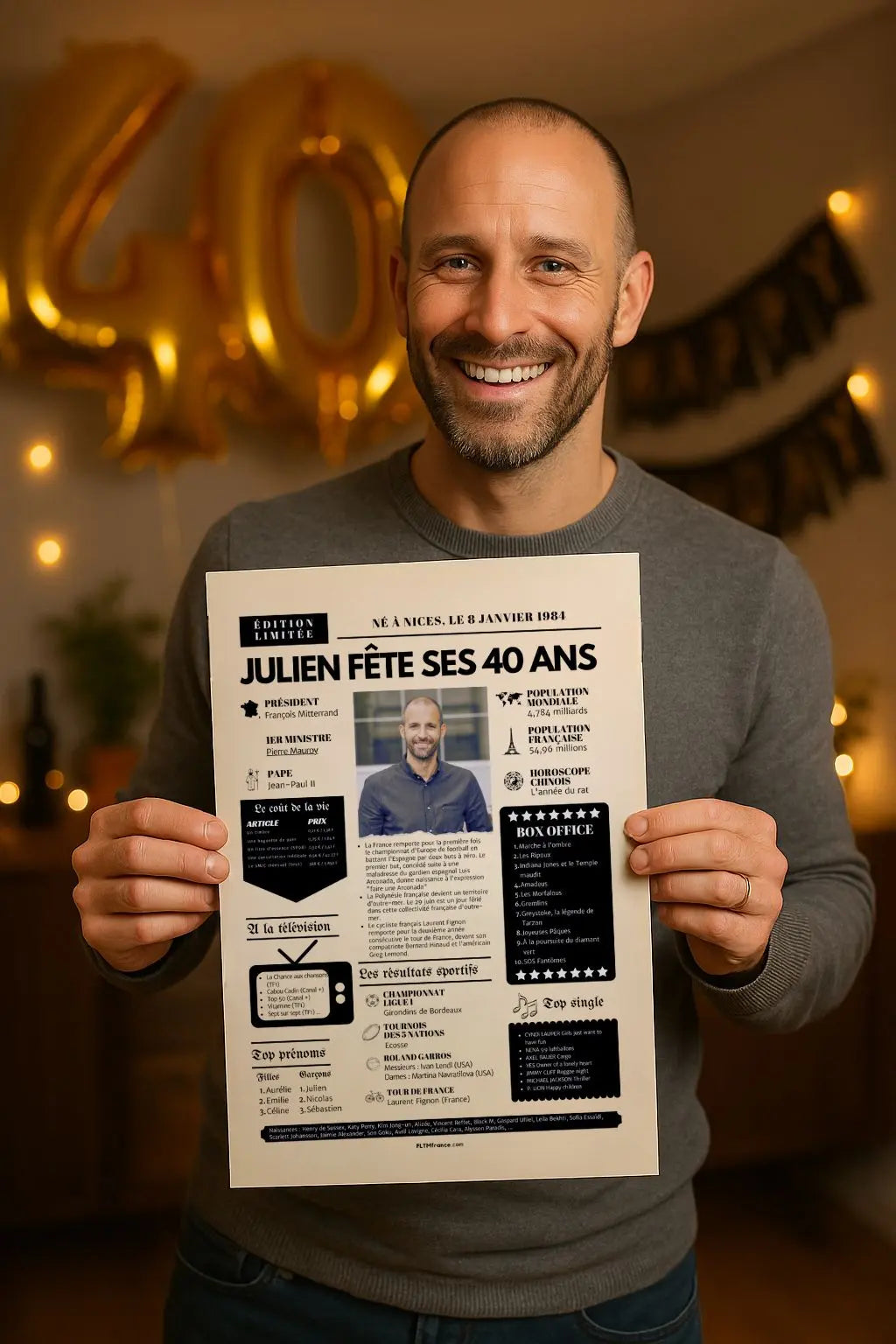 Affiche personnalisée anniversaire 40 ans - Année de naissance FLTMfrance