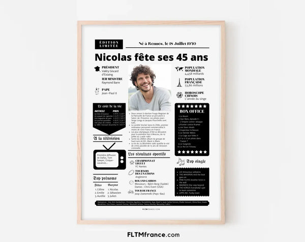 Affiche personnalisée anniversaire 45 ans - Année de naissance