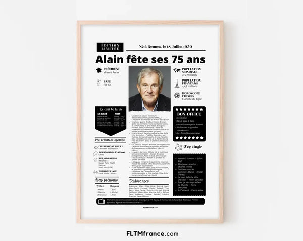 Affiche personnalisée anniversaire 75 ans - Année de naissance