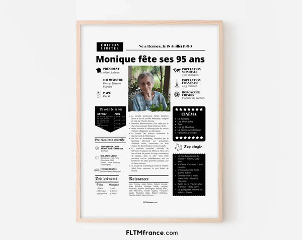 Affiche personnalisée anniversaire 95 ans - Année de naissance