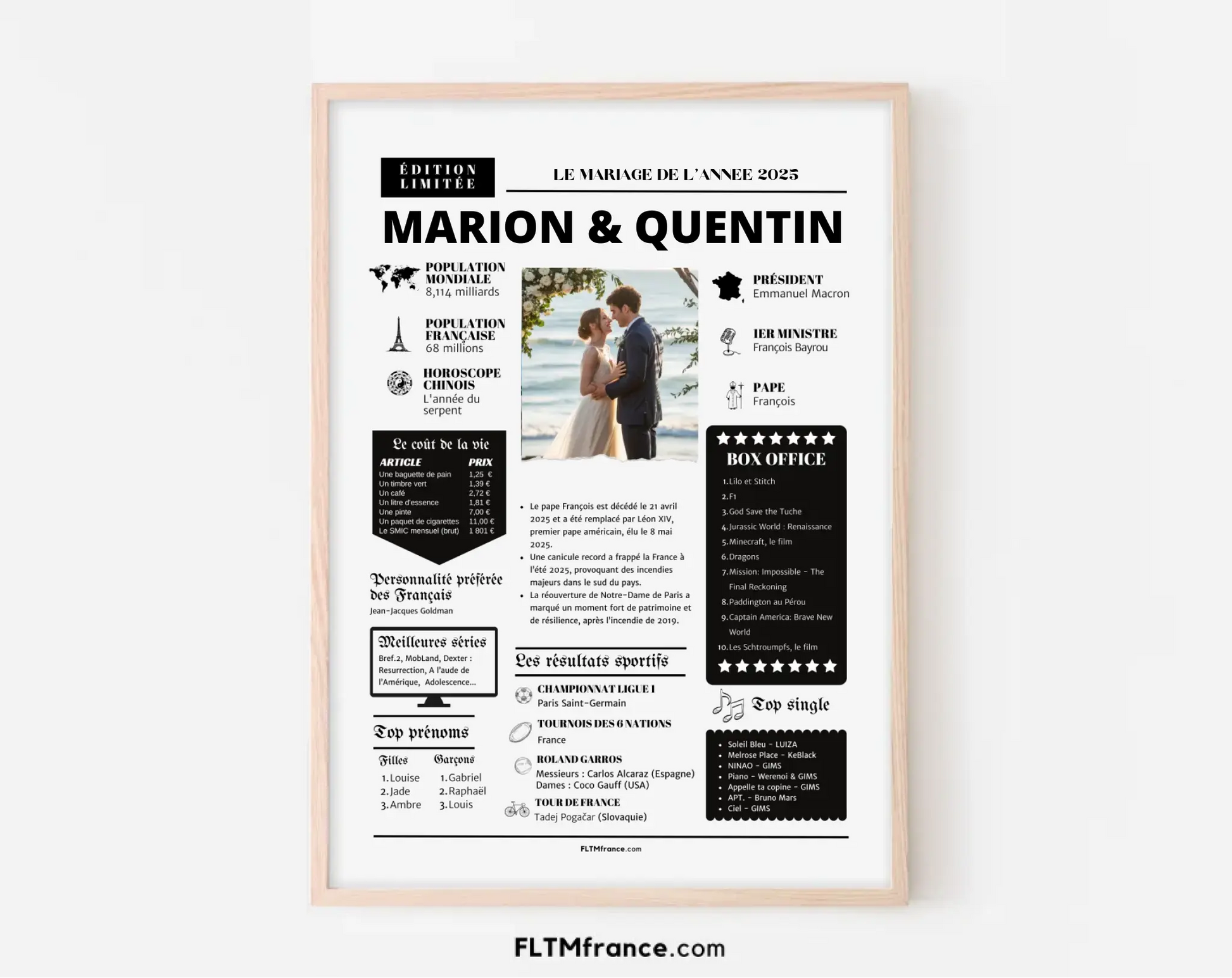 Affiche personnalisée 1 an de mariage - Noces de coton FLTM