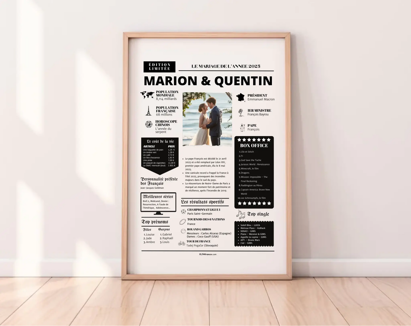 Affiche personnalisée 1 an de mariage - Noces de coton FLTM