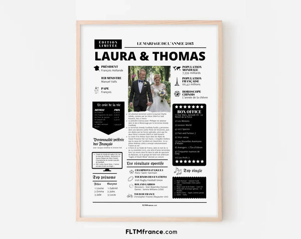 Affiche personnalisée 10 ans de mariage – Noces d'Étain