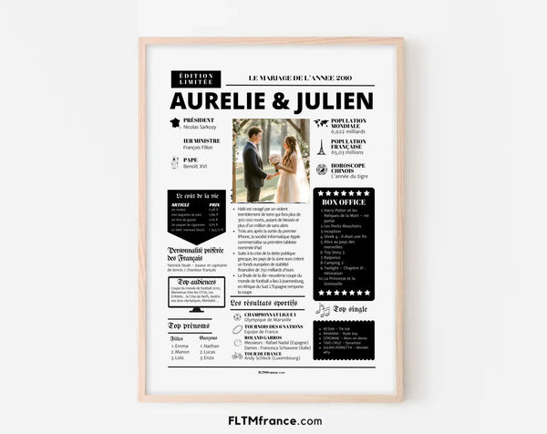 Affiche personnalisée 15 ans de mariage – Noces de Cristal