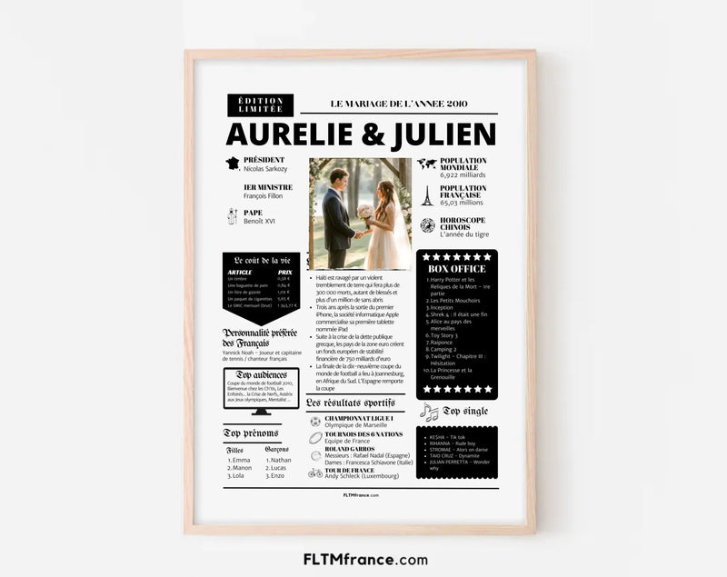 15 ans de mariage - Noces de cristal