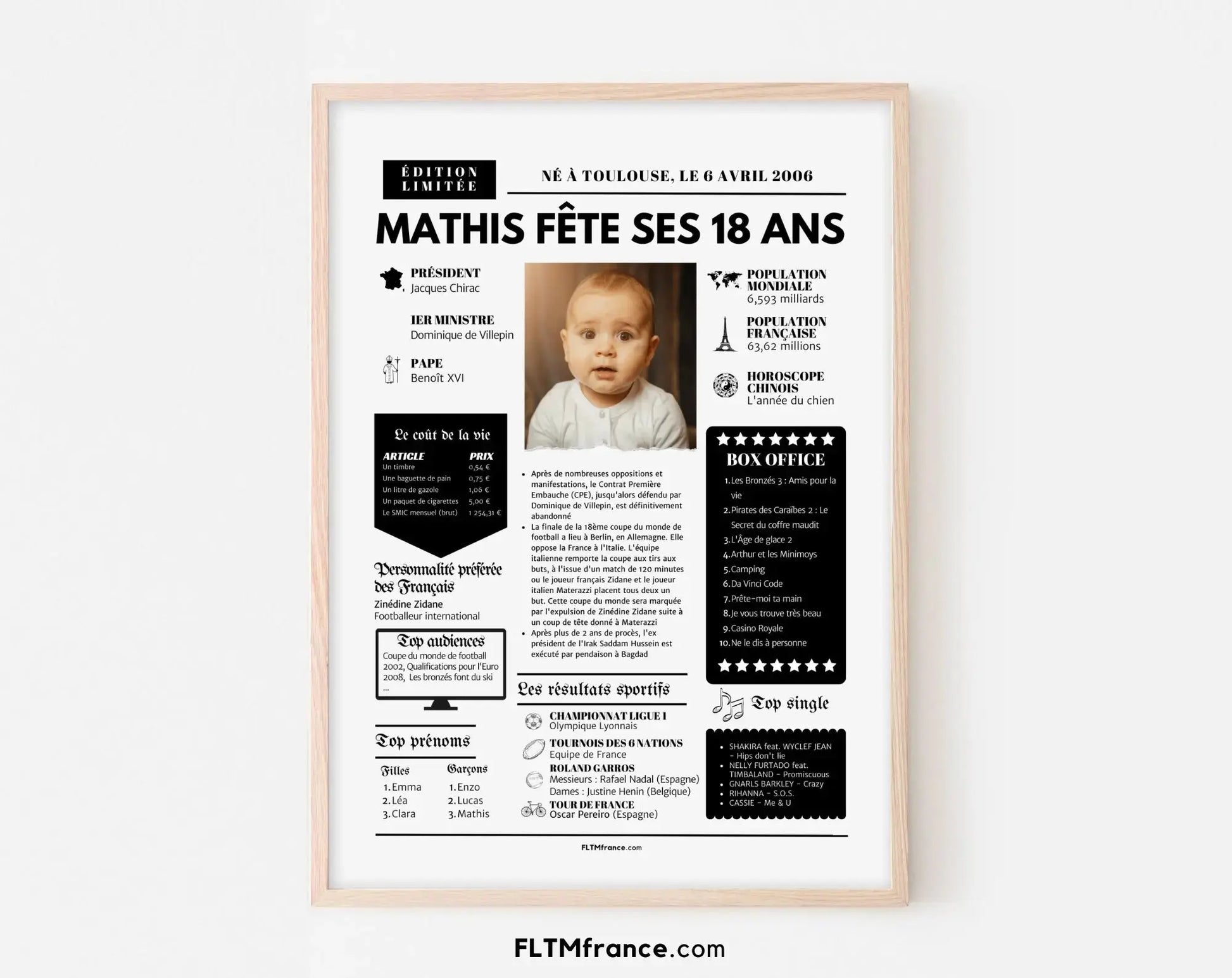 Affiche personnalisée 18 ans FLTMfrance