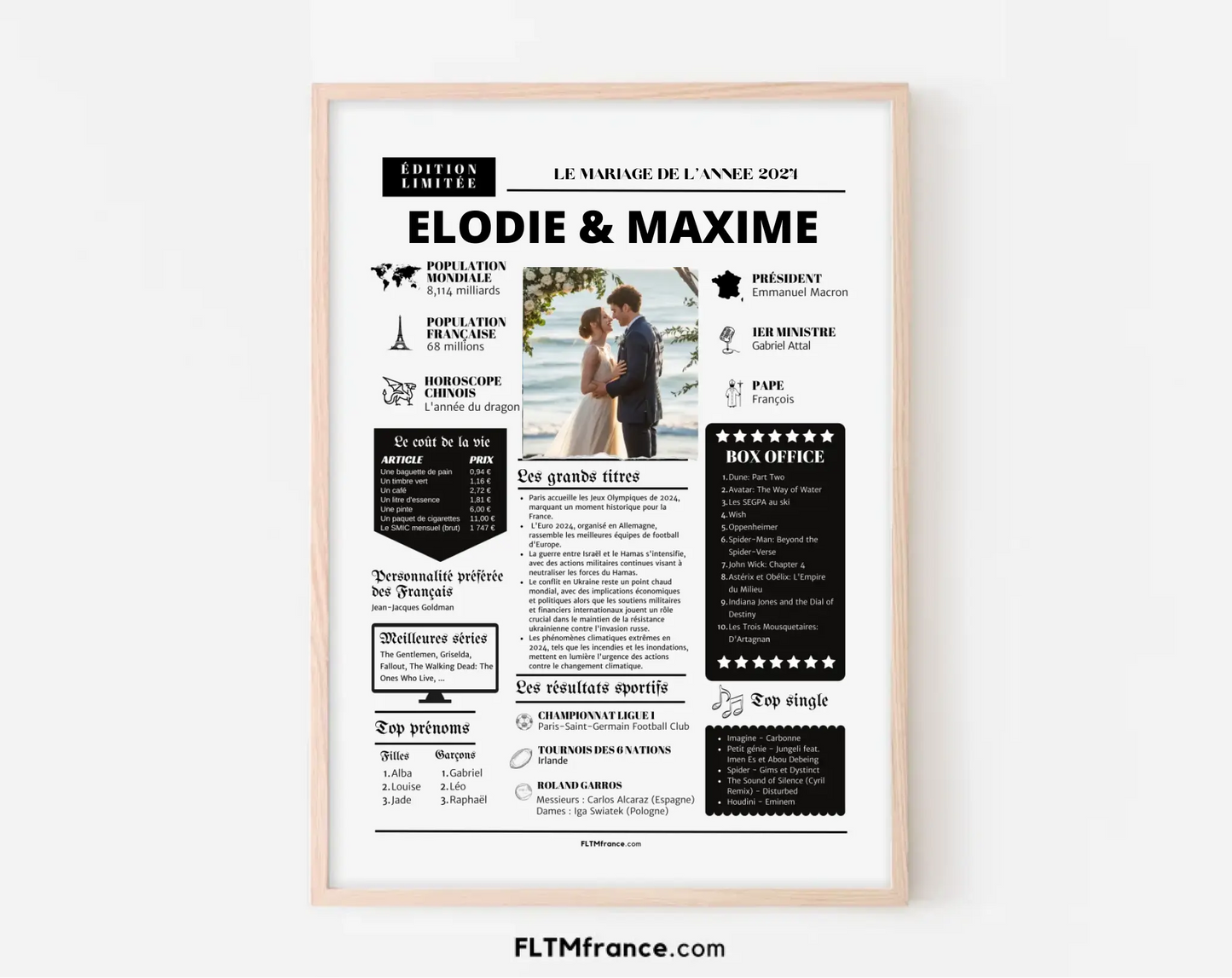 Affiche personnalisée 2 ans de mariage - Noces de Cuir FLTM
