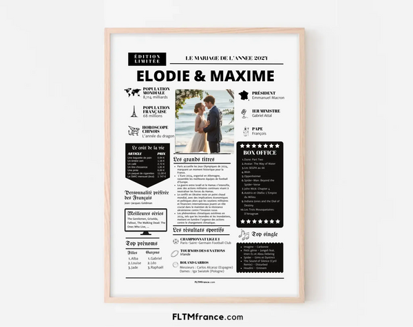 Affiche personnalisée 2 ans de mariage - Noces de Cuir