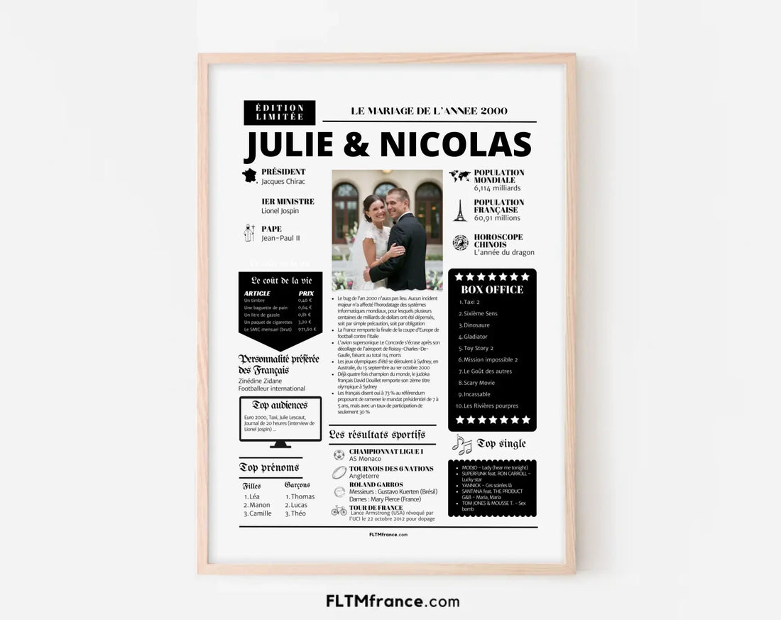 Affiche 25 ans de mariage Noces d'Argent | FLTM