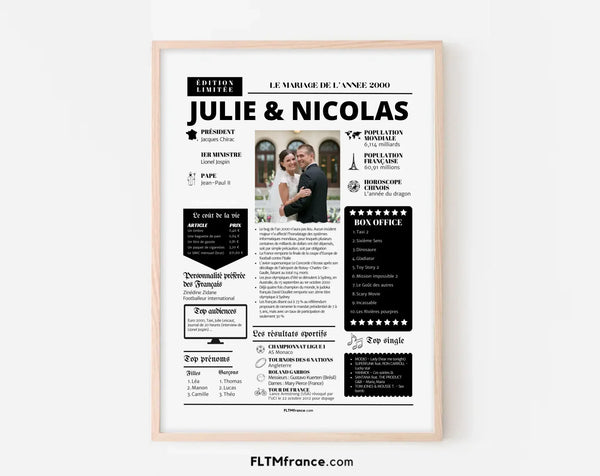 Affiche personnalisée 25 ans de mariage – Noces d’Argent