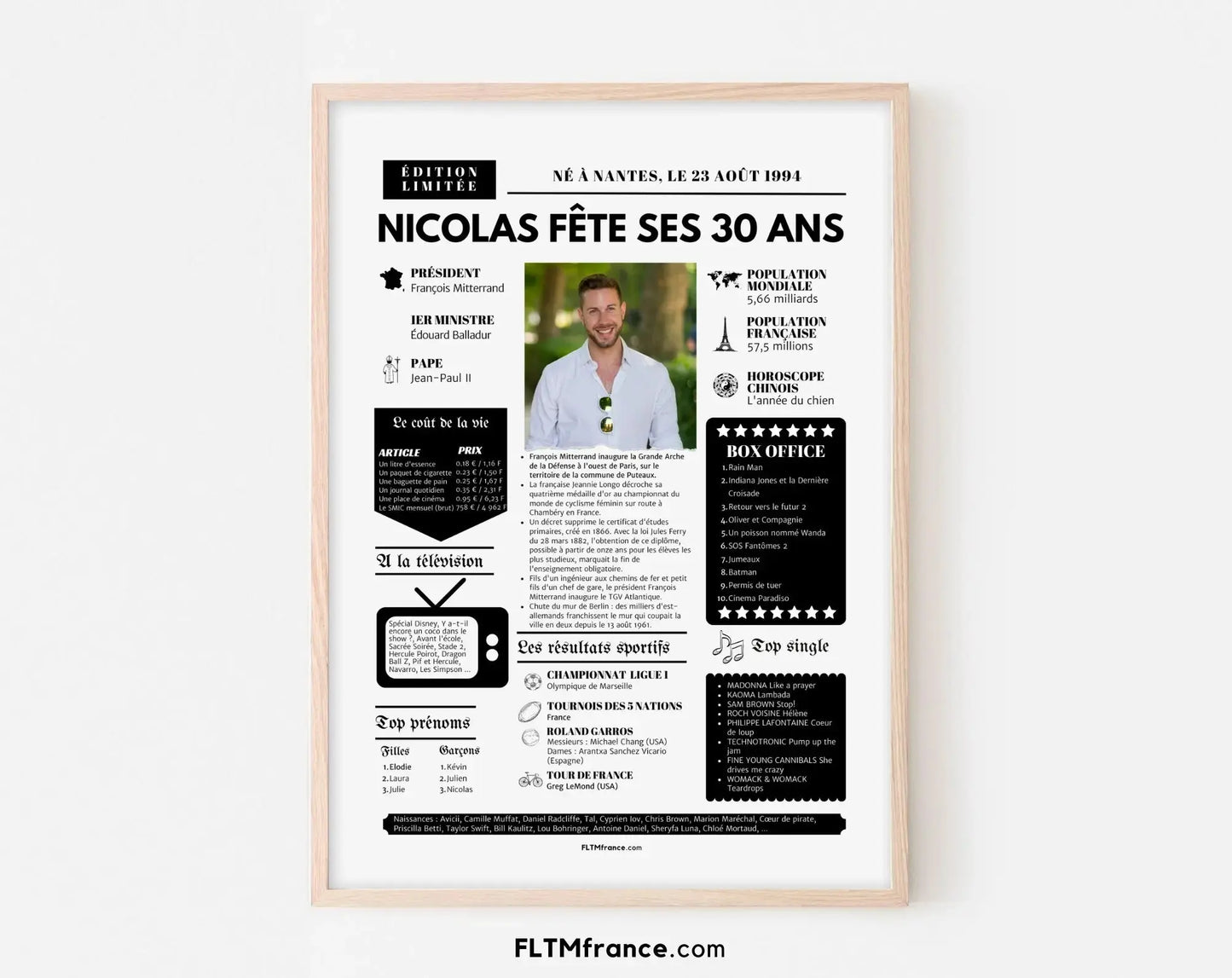 Affiche personnalisée 30 ans FLTMfrance