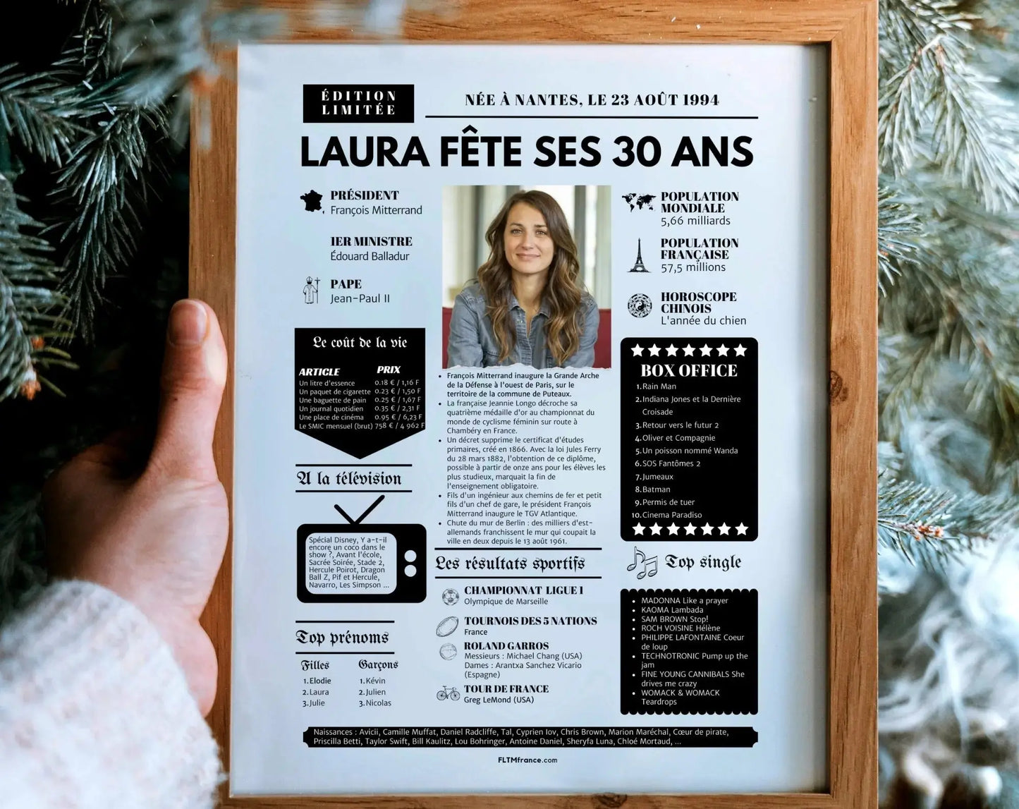 Affiche personnalisée 30 ans FLTMfrance