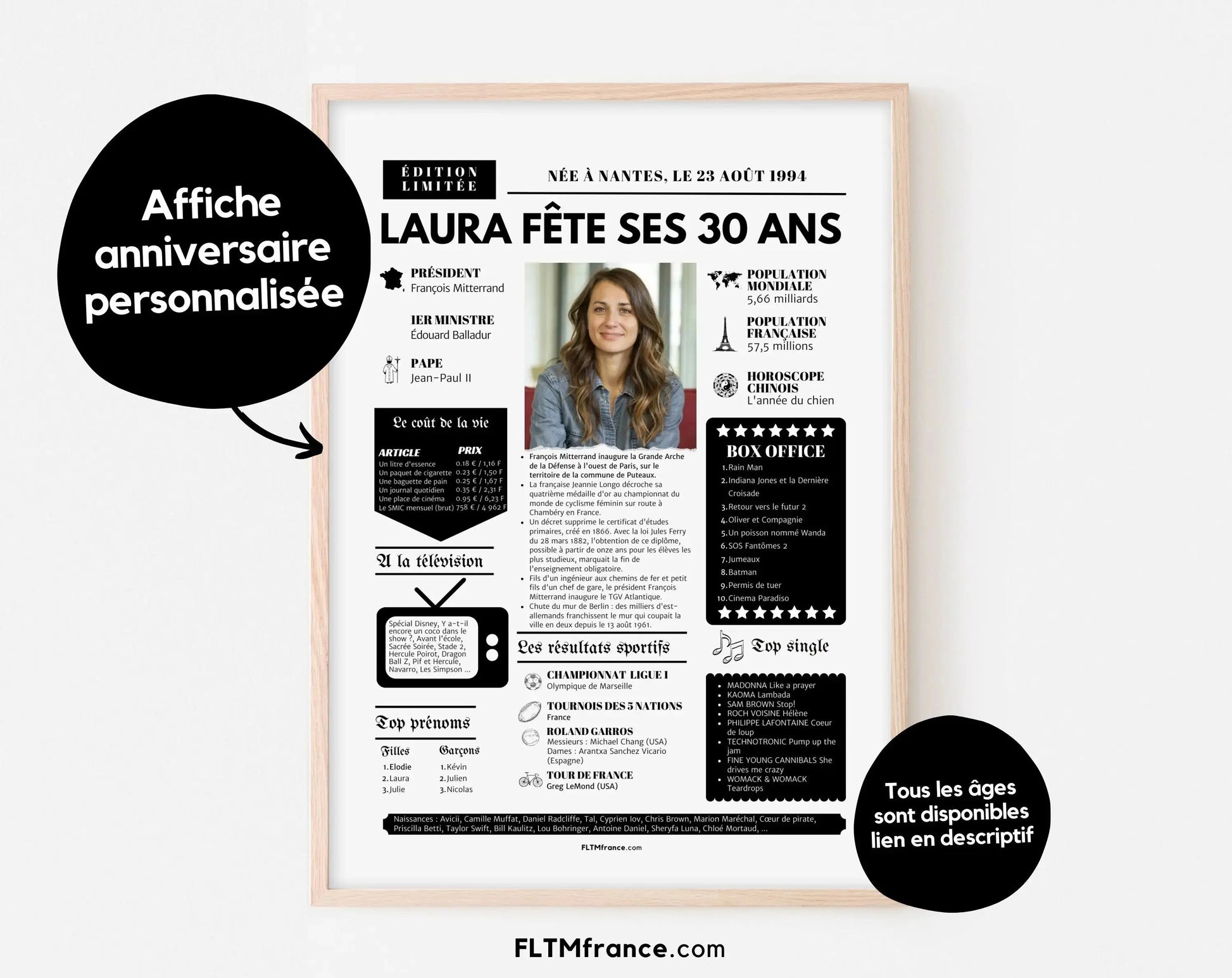 Affiche personnalisée 30 ans FLTMfrance