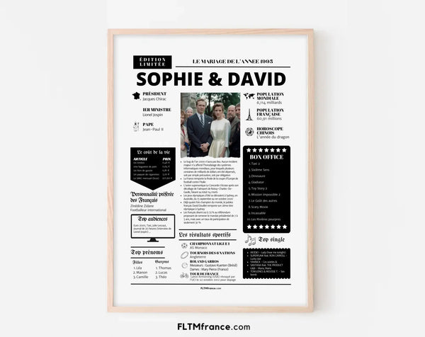 Affiche personnalisée 30 ans de mariage – Noces de Perle
