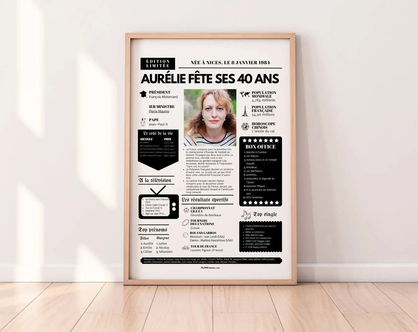 Affiche personnalisée 40 ans FLTMfrance