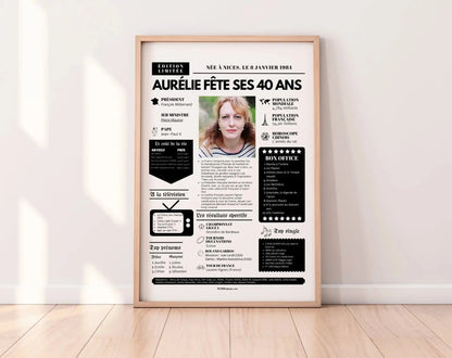 Affiche personnalisée 40 ans FLTMfrance