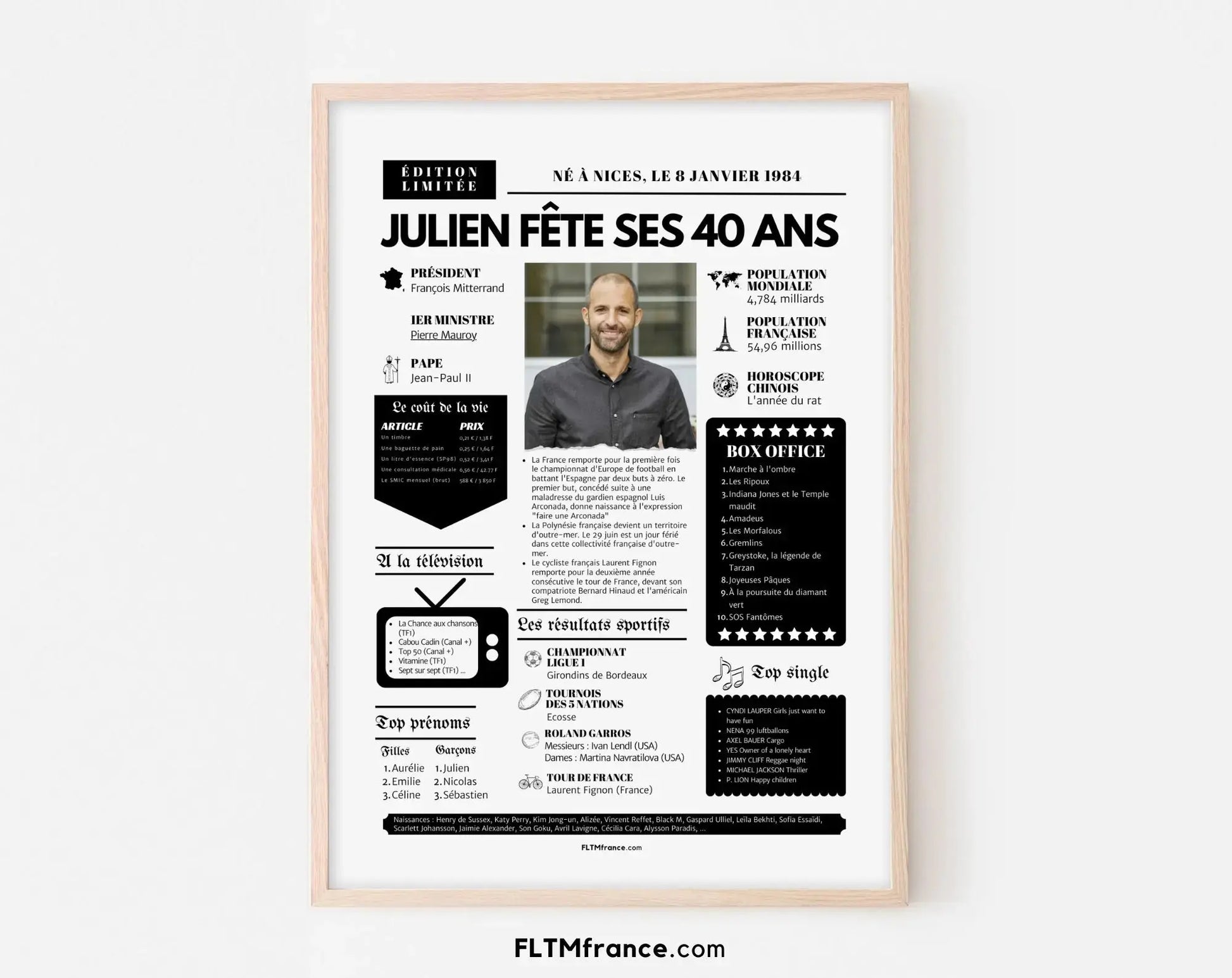 Affiche personnalisée 40 ans FLTMfrance