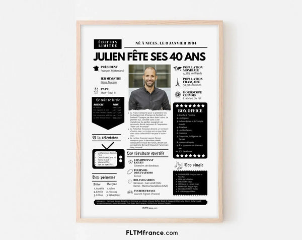 Affiche personnalisée anniversaire 40 ans - Année de naissance