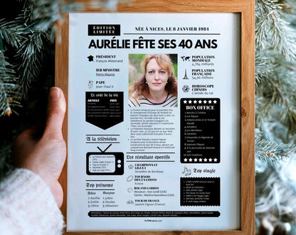 Affiche personnalisée 40 ans FLTMfrance