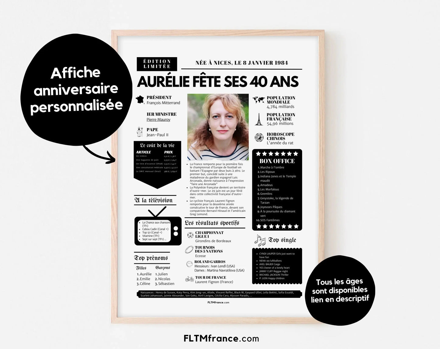 Affiche personnalisée 40 ans FLTMfrance