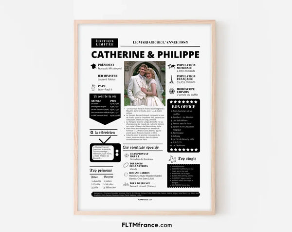 Affiche personnalisée 40 ans de mariage – Noces d’Émeraude